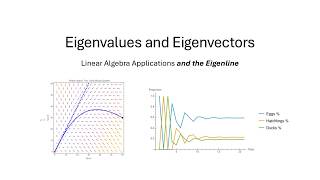 Applications of Eigenvalues and Eigenvectors - the "Eigenline"