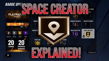 NBA 2K20 - SPACE CREATOR BADGE EXPLAINED! HOW TO CREATE SPACE AND SCORE EASILY!