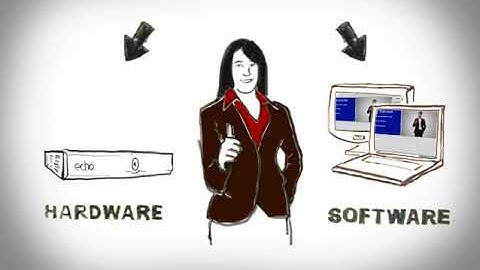 Technology Choice with Echo360 - Better Video. Better Engagement.  Better Learning