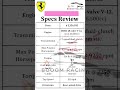 Ferrari Daytona SP3 2023 Specs & Review | Visual Review #shorts #ferrari #usa usa #usa_canada