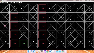 Gridworld Q-Learning - Example 2