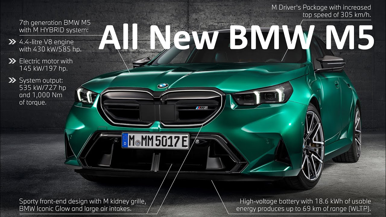 Unleashing Power: The 2025 BMW M5 with Groundbreaking Hybrid Technology ...
