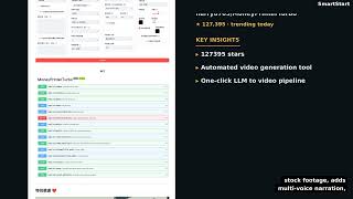 OpenClaw 390K Stars, Ponytail, OpenShell NVIDIA | GitHub Trending Sep 30