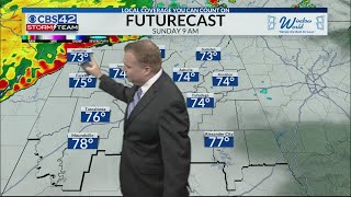 Stormy Pattern Ahead