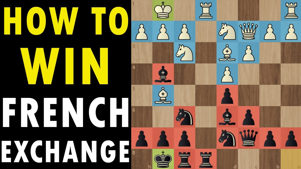 Charlotte Chess Center Blog: Opening Preparation: The French Defense -  Exchange Variation