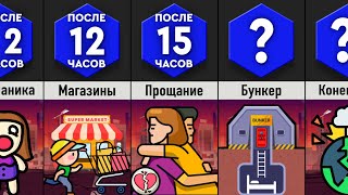 Что, Если Завтра Конец Света?