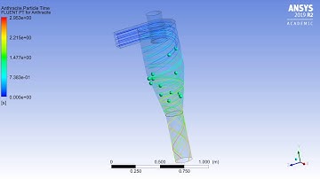 Cyclone separator - DPM type - reflect - element size 50mm animation