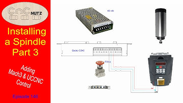 Installing a Spindle Part 3 - CNCnutz Episode 146