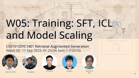 05: Training: SFT, ICL and Model Scaling – Retrieval Augmented Generation (CS6101 WING.NUS)