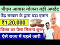 Pm Awas Yojana New Update | पहला किस्त मिलना शुरू  | ऐसे राज्य में हुआ जारी | Awas Yojana New List 