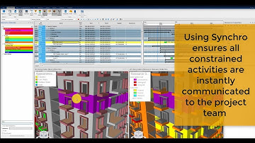 Introduction to Using SYNCHRO 4D for Lean Planning