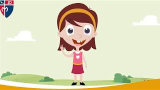 PARTES DEL CUERPO HUMANO - AULA 5 AÑOS - MISS ISABEL