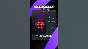 Extract Chords From Every Song #shorts