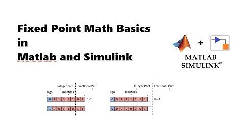 Fixed Point Math Basics (using Matlab and Simulink)