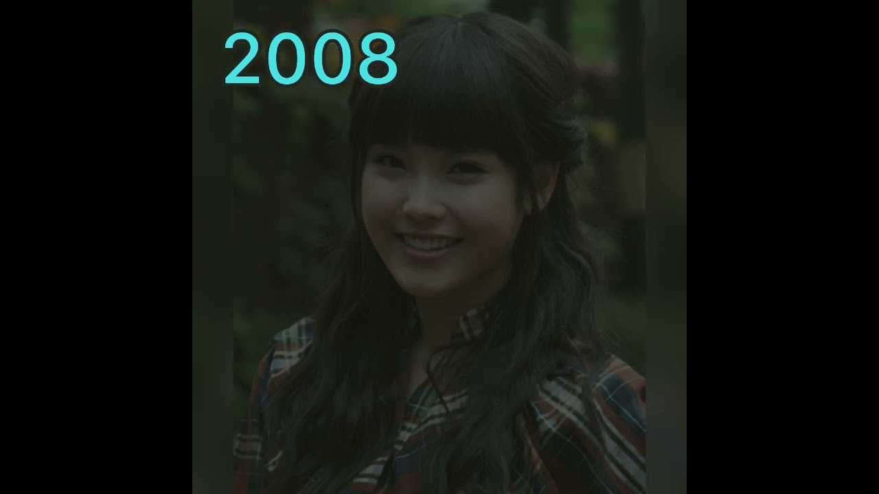 Iu S Journey 