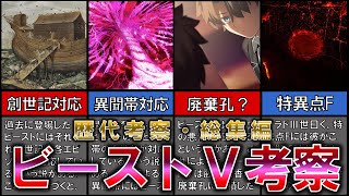 【FGO】FGOに残された最大の謎　ビーストⅤに関する考察：総集編