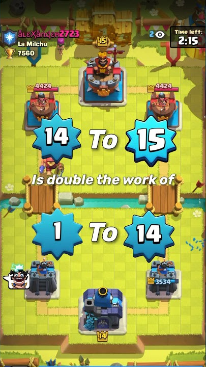 Level 15 is a mistake ￼