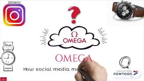 MKTG1415- Digital Marketing- How (Omega Watches) Creates Customer Value