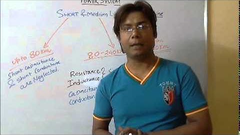 Power System Analysis Video Lecture Part 21 for IES, GATE &  PSU Students