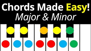Instantly MEMORIZE All Piano Chords (Major & Minor) - Piano Tutorial for Beginners