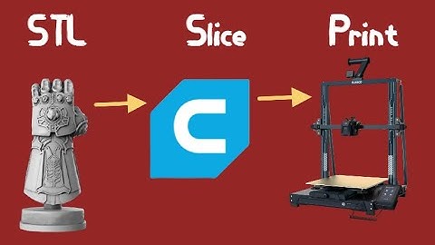 How to download and 3d print files