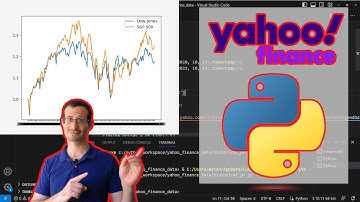 Extract Stock Prices with Python: Yahoo Finance Made Easy!