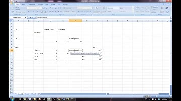 using excel solver for linear programming