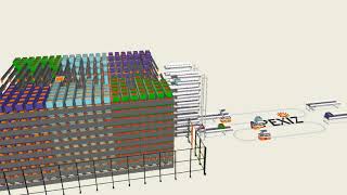 Deep racking with AS/RS and AGV