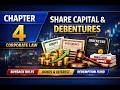 Share Capital and Debentures | Corporate and Other Laws | CA Inter Sept 2026 & Jan 2027