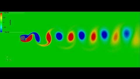 Flow around a square cylinder (10 degrees rotated) - Vorticity field (OpenFOAM®)