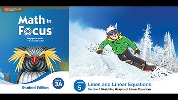 Grade 8, Course 3, Sketching Graphs (Chapter 5, Lesson 4)
