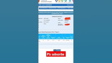 #SSC CPO 2022#SCORECARD#✌️