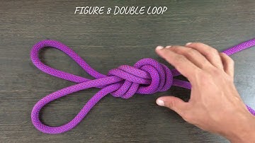 FIGURE 8 DOUBLE LOOP