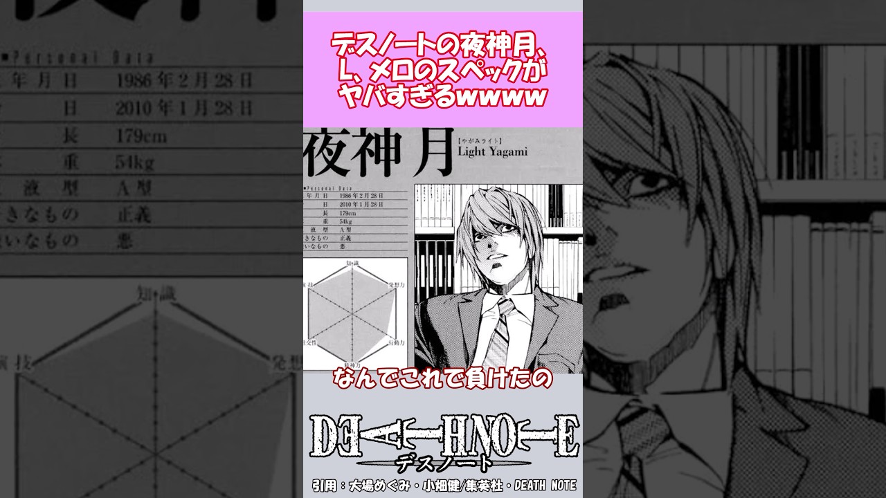 夜神月のスペックヤバすぎるwww #デスノート #おすすめ