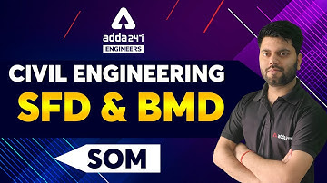 Civil Engineering | SFD & BMD - SOM