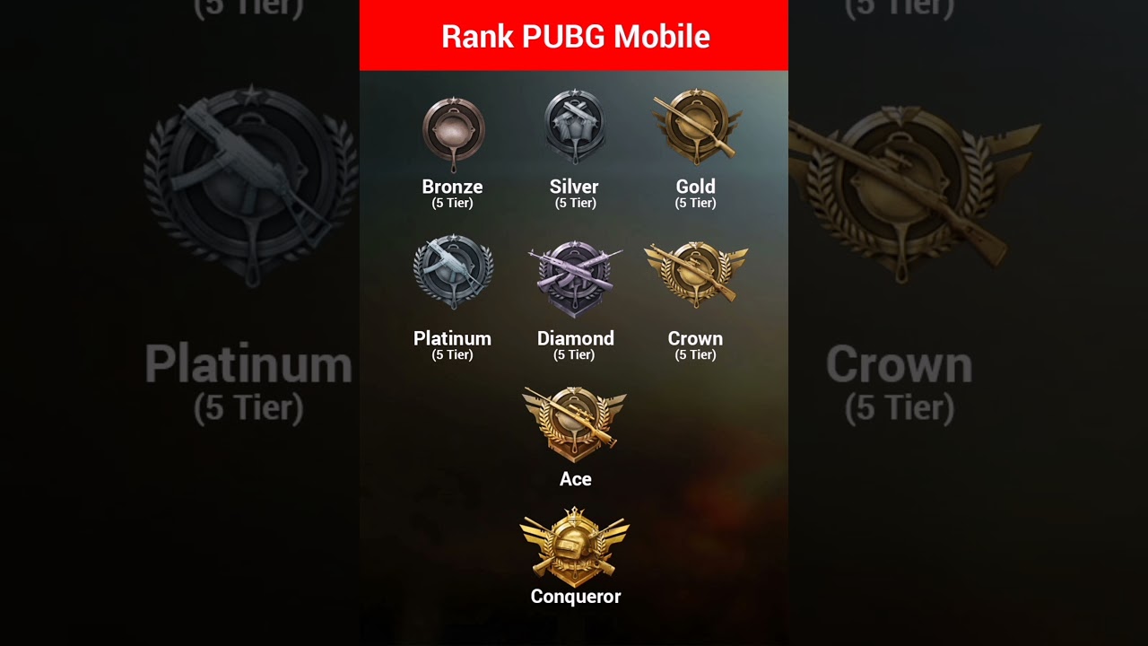 All rank pubg mobile. 