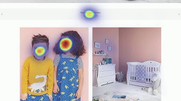 Scroll Heatmap | #AttentionInsight