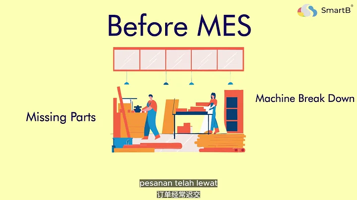 What is Manufacturing Execution System (MES)?