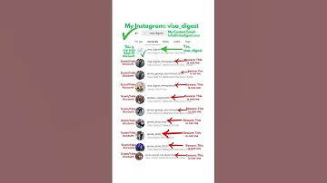 ADVANCE YOUR CAREER WITH AN MSC OR MENG IN ELECTRICAL & COMPUTER ENGINEERING#reels #news #youtube