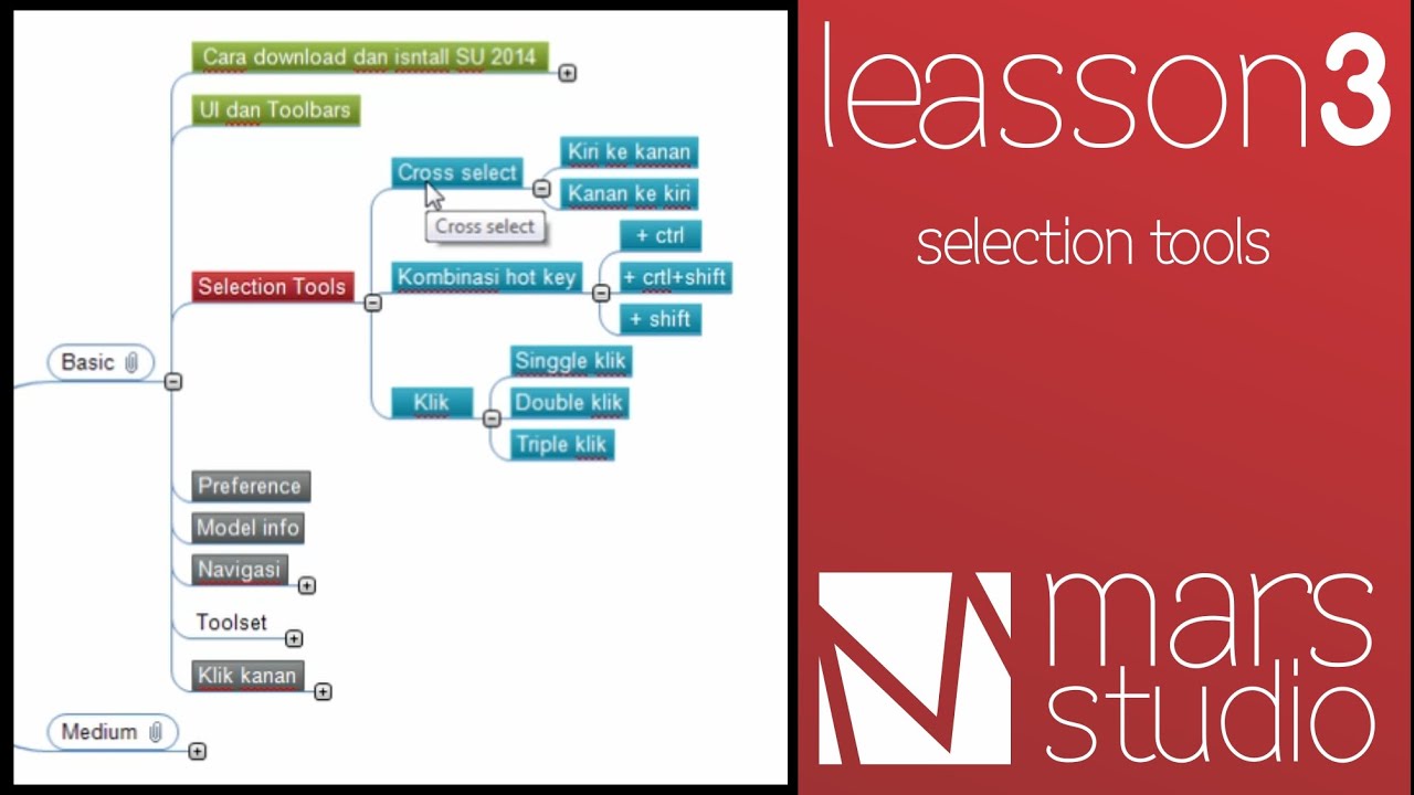 03 Tutorial sketchup bahasa indonesia Selection Tools YouTube