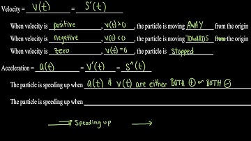 Calculus 1 Unit 2 - Section 3.7 Rates of Change