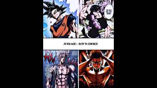 Avg Boys Choice