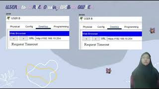 DFN50343 ENTERPRISE NETWORK - PROBLEM BASED TASK Net Worth
