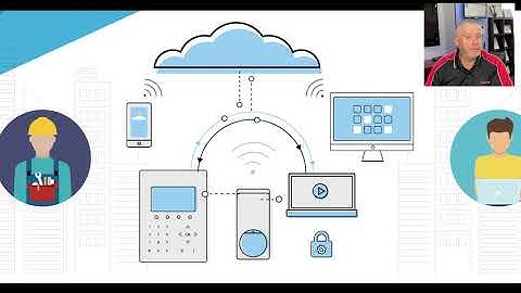 SPC Connect Cloud Portal by Vanderbilt Industries