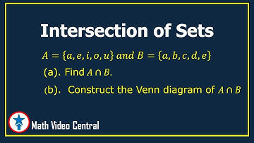 Intersection of Sets | Algebra 1|  Math Video Central