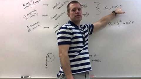 Part 3 - Torque and Acceleration