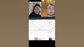 ч1.Разбор функции потерь МАЕ: Линейная регрессия на python.Математика Машинного обучения #shorts