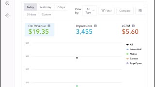 Earning From Simple Free apps 12/02 || Learn How #applovin #applovinpayment screenshot 4
