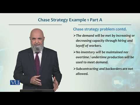 Chase Strategy Example 1Part A | Production / Operations management | MGT713_Topic151