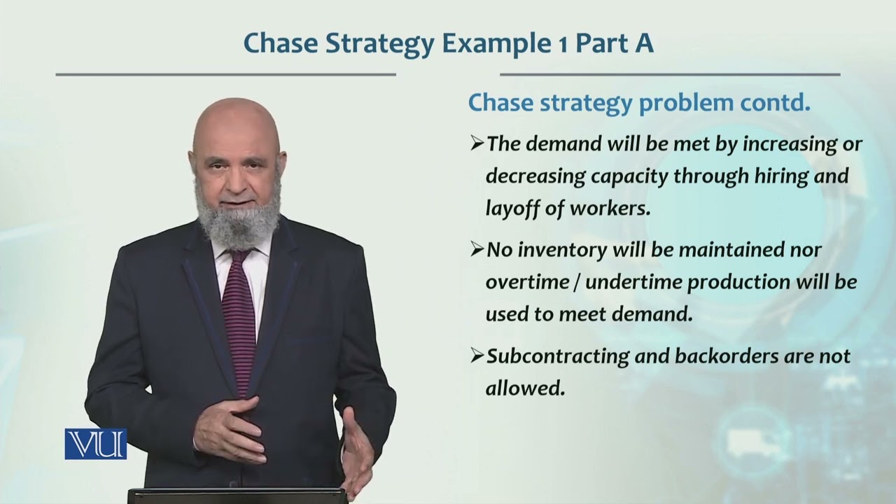 Chase Strategy Example 1Part A | Production / Operations management | MGT713_Topic151